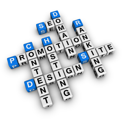 Importance of Web Site Promotion
